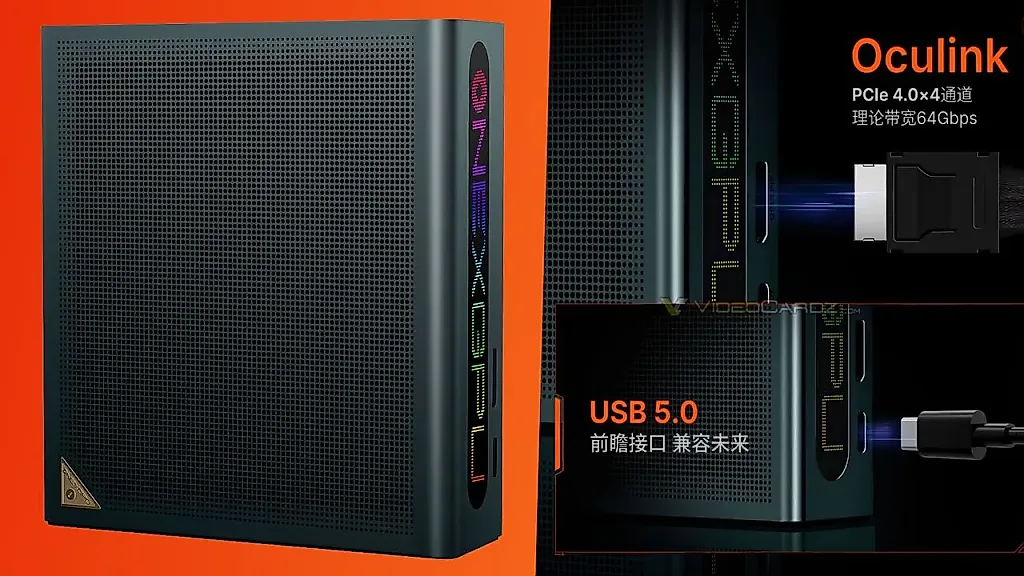 Внешний видеоускоритель OneXGPU Lite с Thunderbolt 5: AMD Radeon RX7600M XT в дамской сумочке