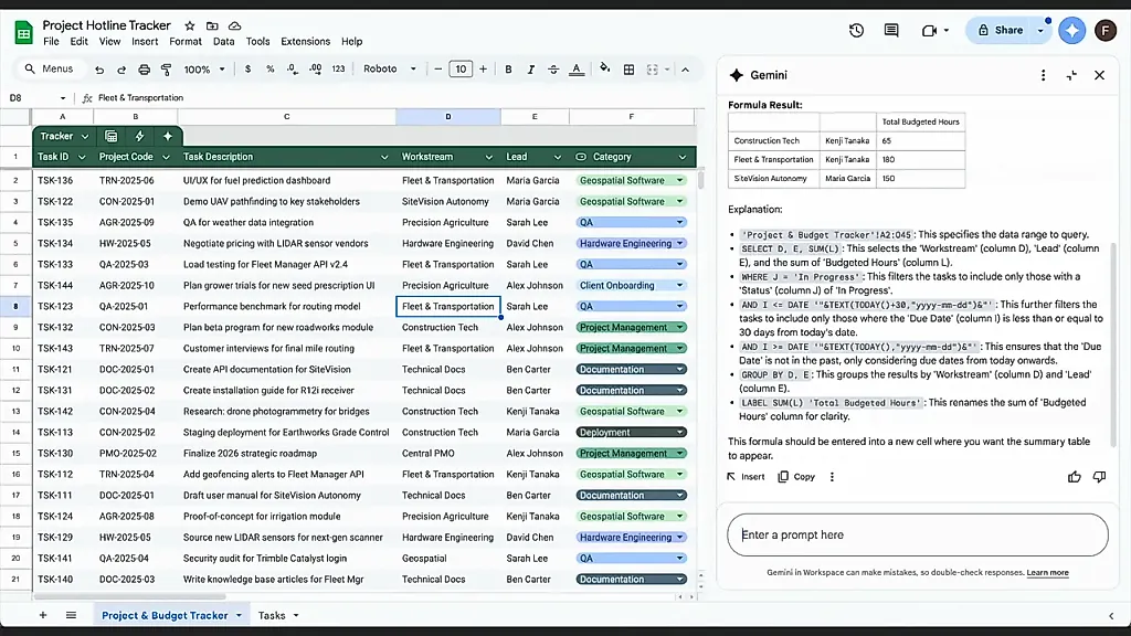 Gemini в Google Sheets теперь объясняет и чинит формулы