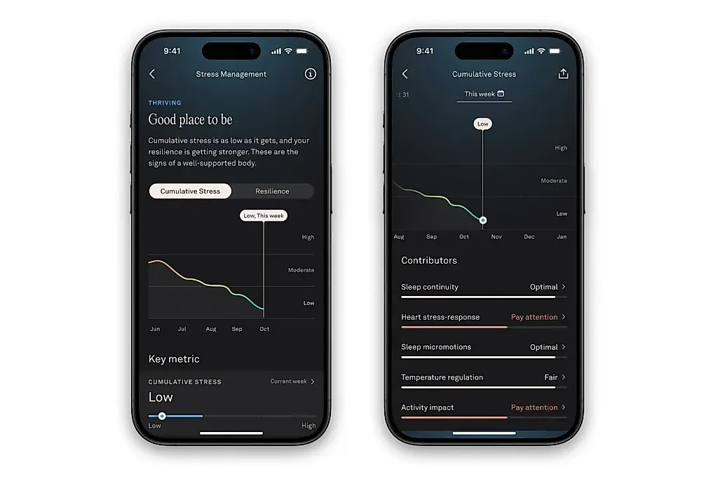 Oura обновляет приложение: стресс под наблюдением (и давление тоже)