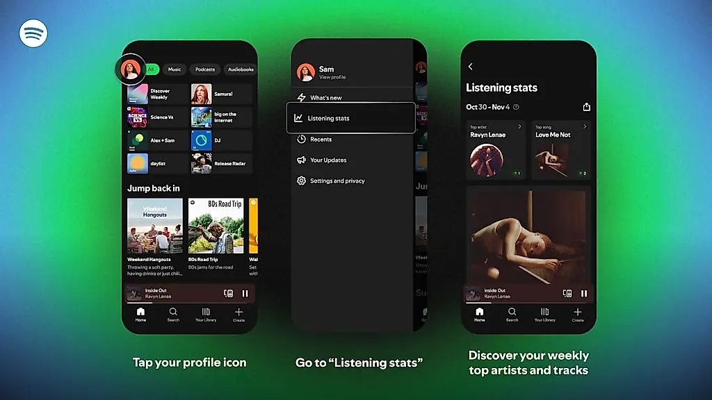 Spotify запускает еженедельные прослушивательские отчёты