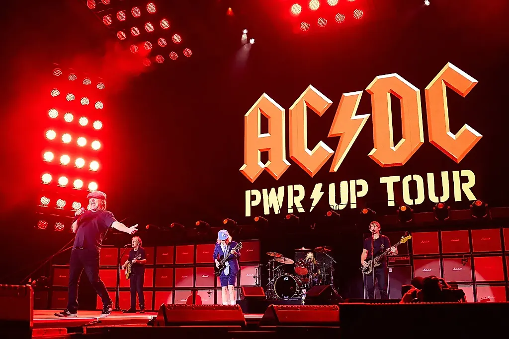 Мировой рекорд: сотни волынщиков сыграли AC/DC