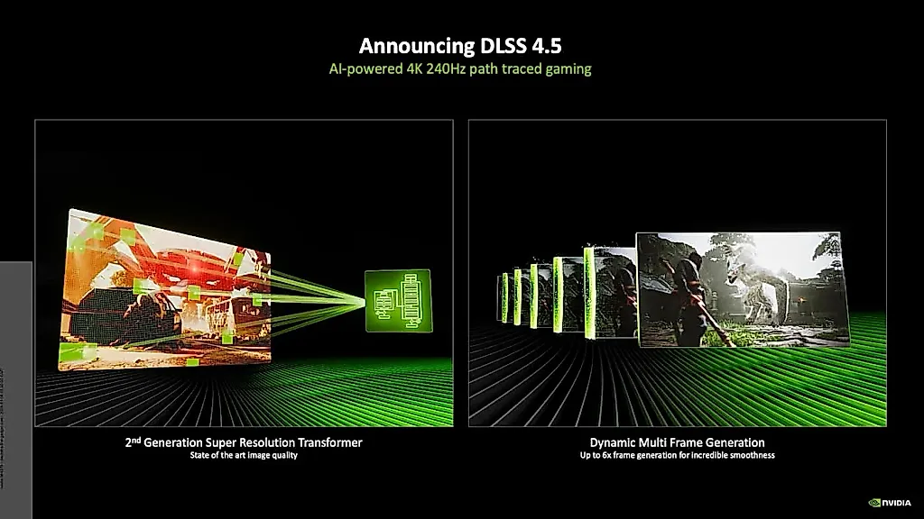 NVIDIA представила DLSS 4.5 на CES 2026