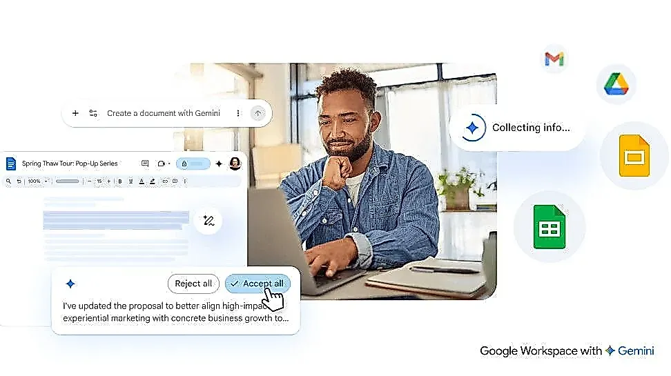 Google обновляет Workspace с Gemini