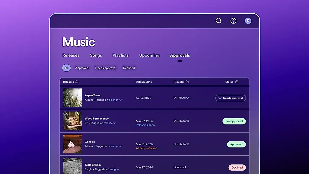 Spotify вводит защиту артистов от фейков
