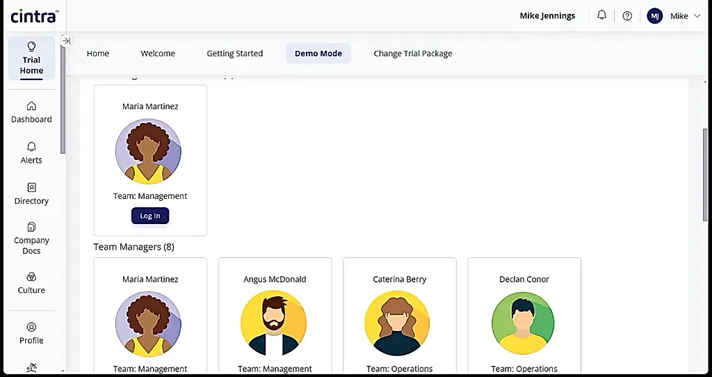 Обзор Cintra People HR