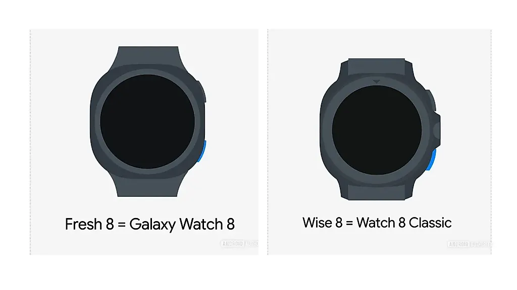 Samsung Galaxy Watch 8: новый дизайн, нет, это не Apple Watch!