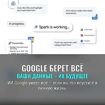 Будущее Google с ИИ требует доверия — и ваших личных данных