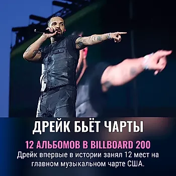 Дрейк установил исторический рекорд на Billboard 200, разместив 12 альбомов одновременно