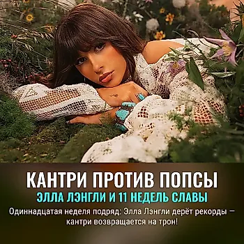 Рекордное лидерство Эллы Лэнгли