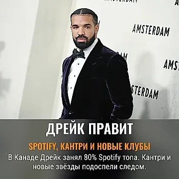 Дрейк оккупировал Spotify и фестивали Канады: чудо или диагноз индустрии?