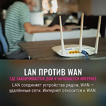WAN и LAN: одна сеть для дома, другая — для мира