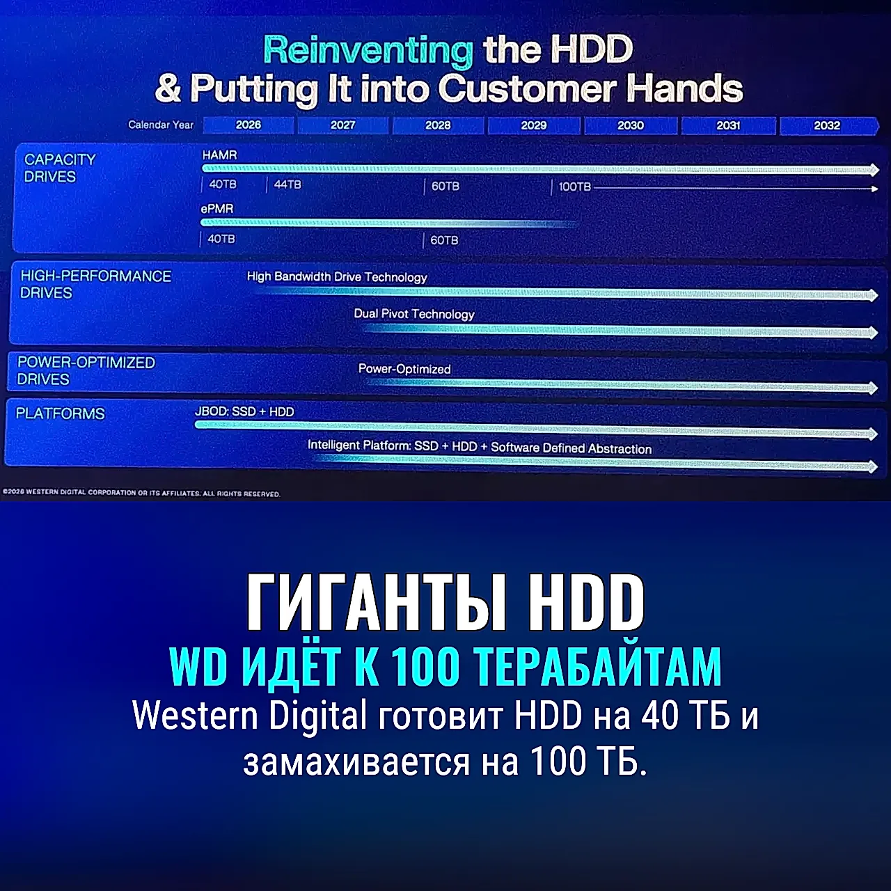 WD готовит жёсткие гиганты