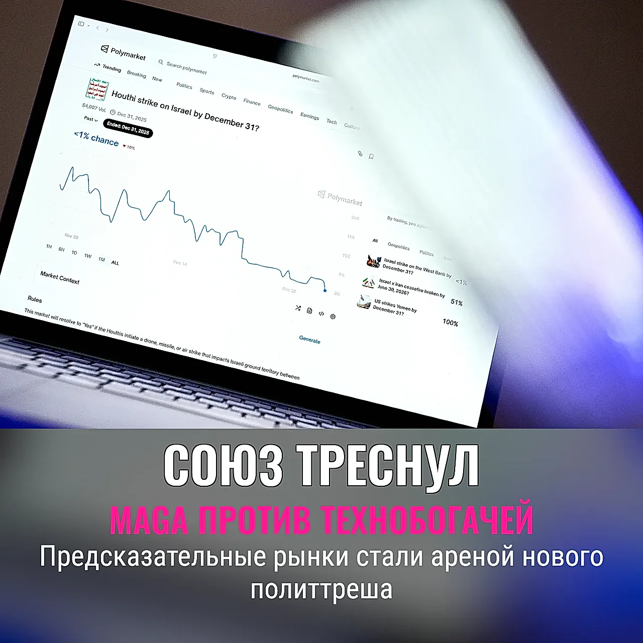 Политтех распался