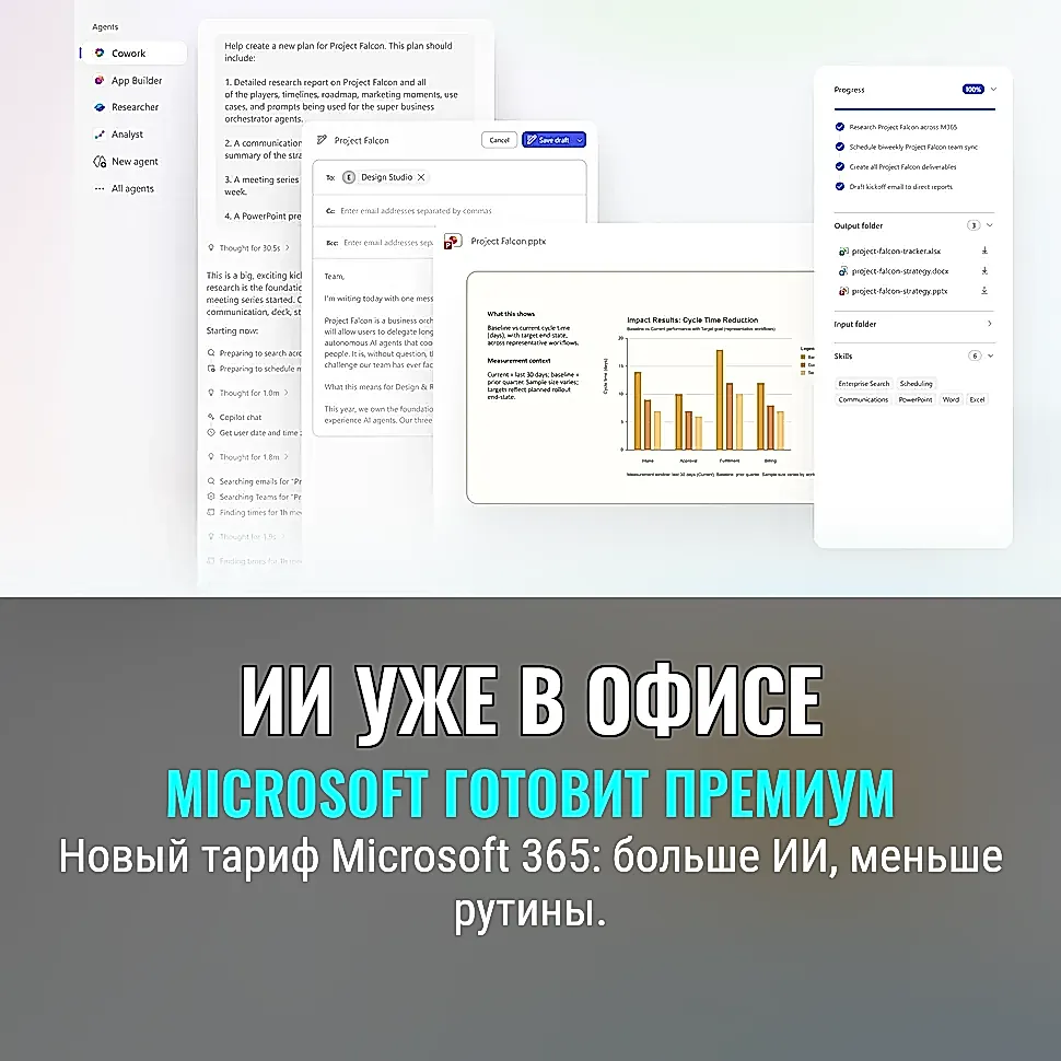 Microsoft 365 выпускает новый премиум‑тариф с упором на ИИ
