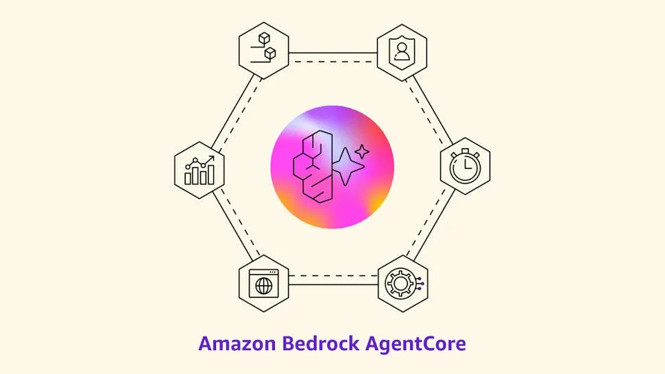 AWS представила платформу Bedrock AgentCore для развития агентных ИИ