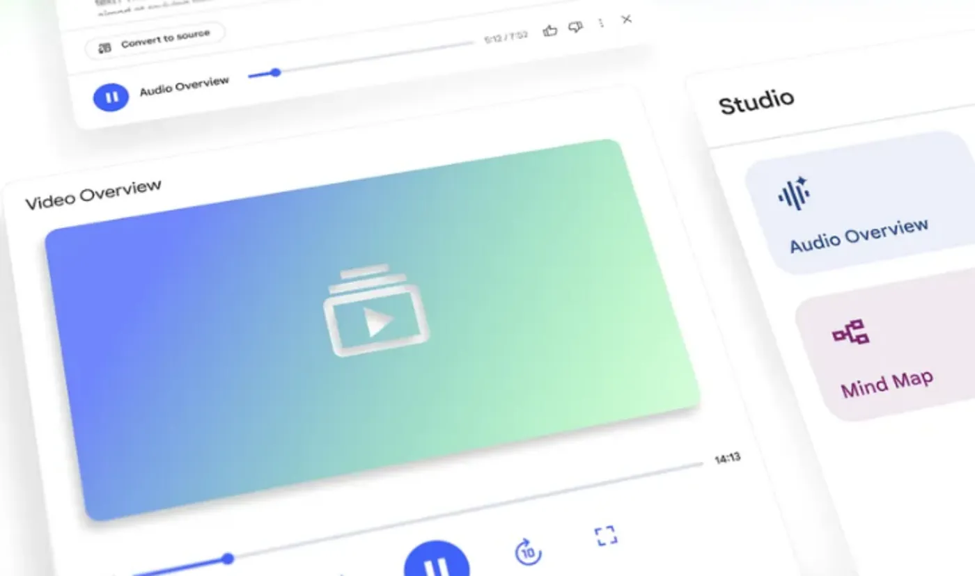 Google внедряет Video Overviews в NotebookLM