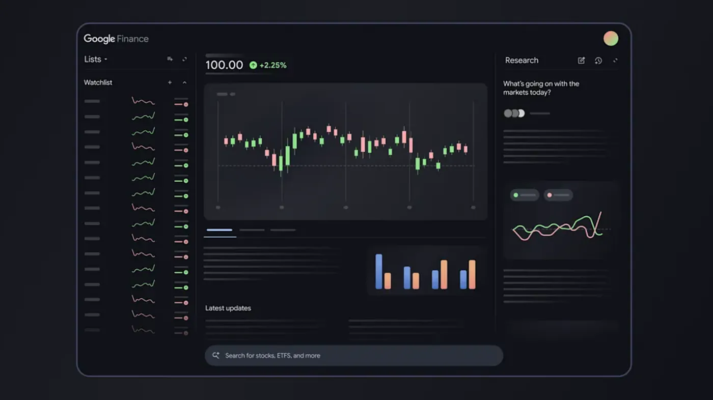 Google Finance подвергся крупному обновлению: главная ставка – искусственный интеллект