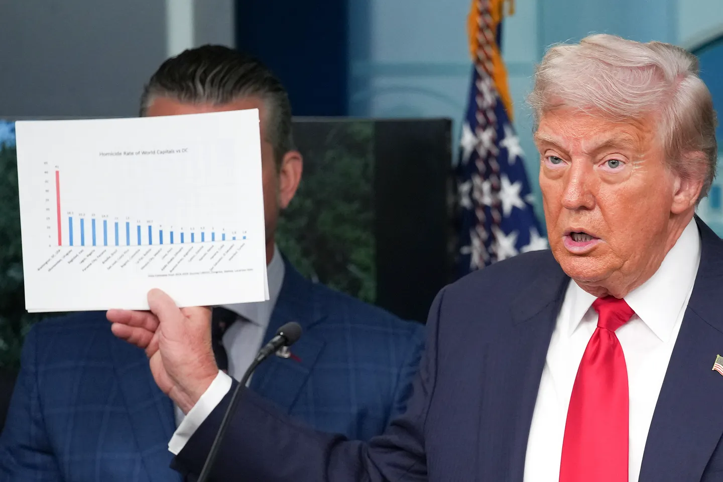 Искусственный интеллект Truth Social спорит с Трампом