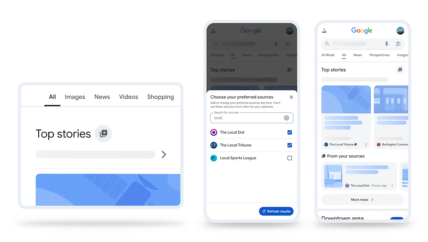 Google запускает Preferred Sources: Настройка источников для поиска