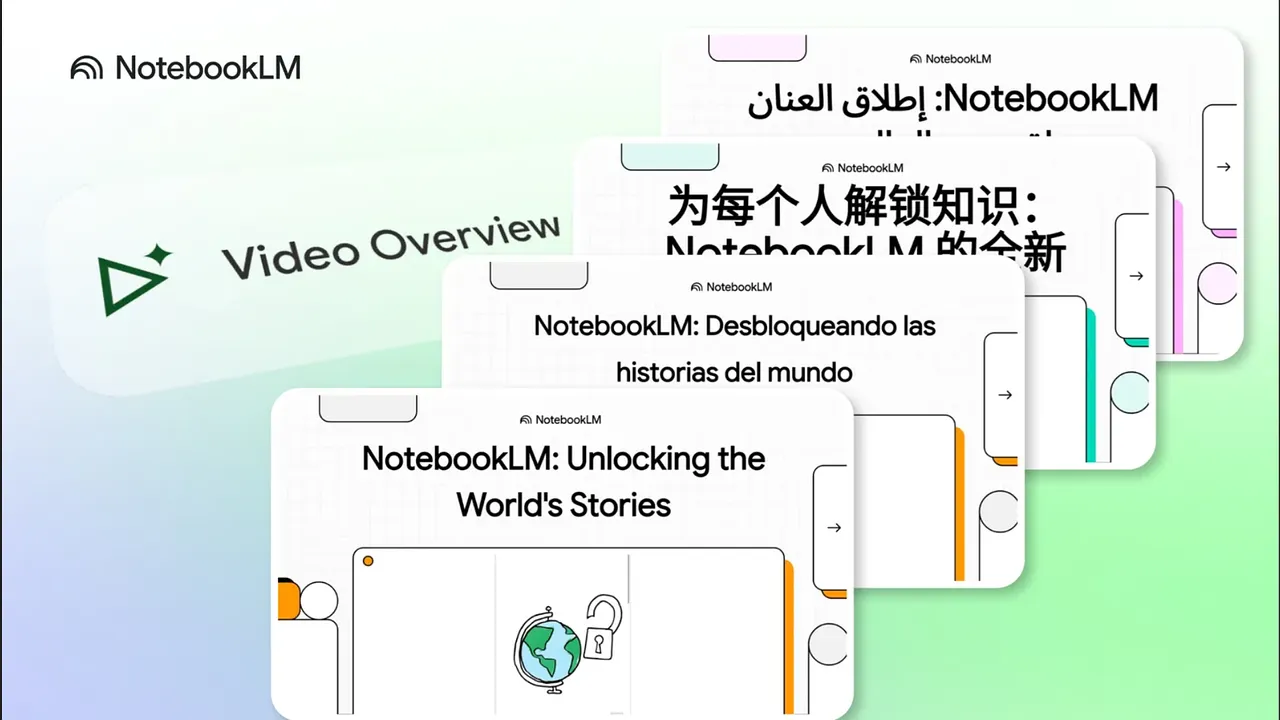 Google запускает NotebookLM по всему миру: AI делает видео- и аудио-конспекты на 80 языках