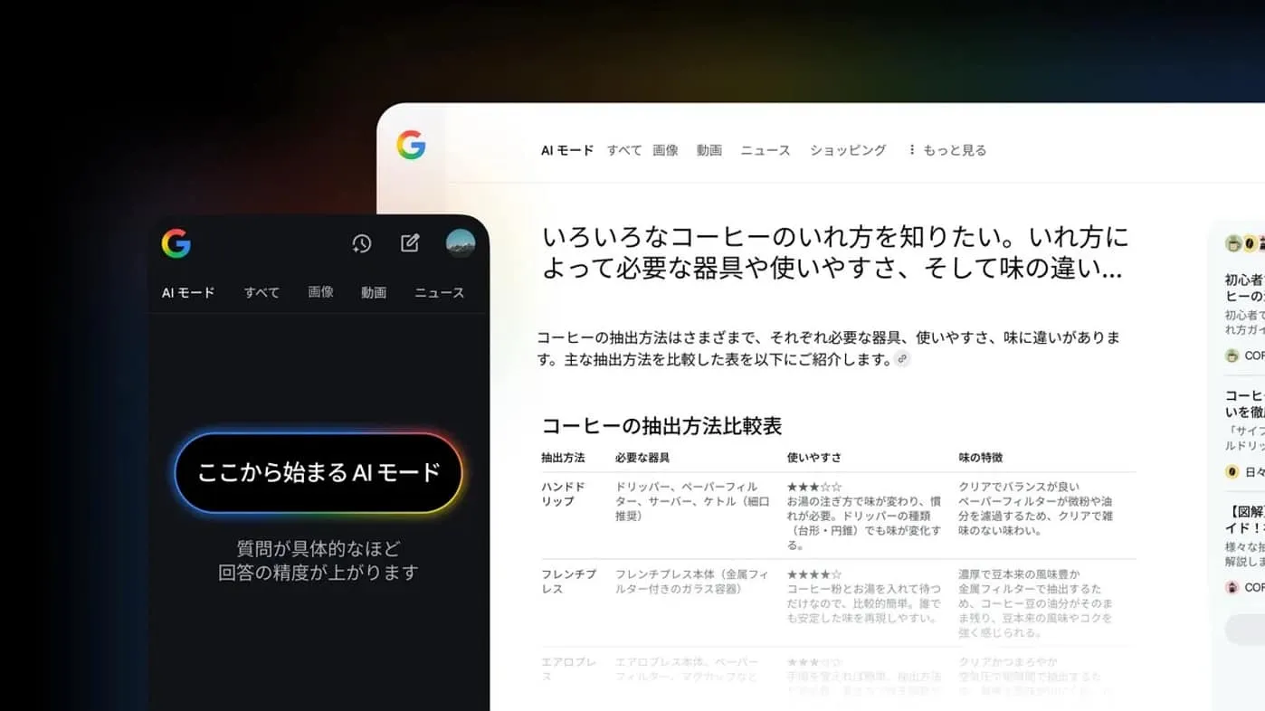 Google впервые расширяет AI Mode за пределы английского