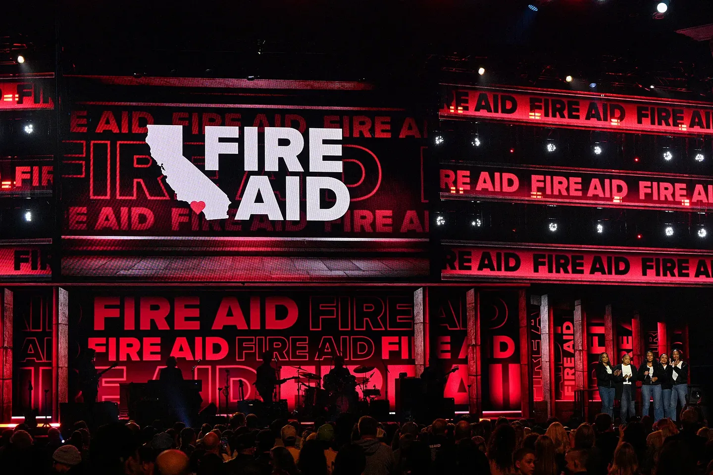 Дело FireAid: куда ушли $100 млн после калифорнийских пожаров