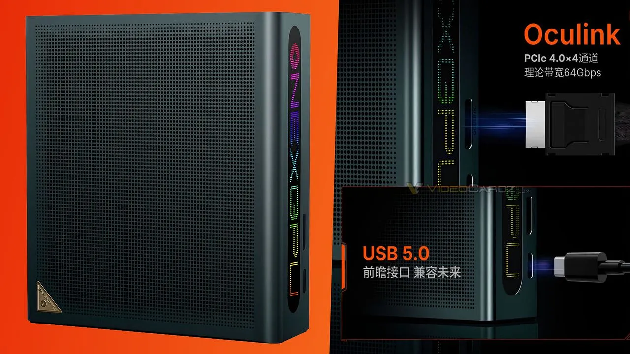 Внешний видеоускоритель OneXGPU Lite с Thunderbolt 5: AMD Radeon RX7600M XT в дамской сумочке
