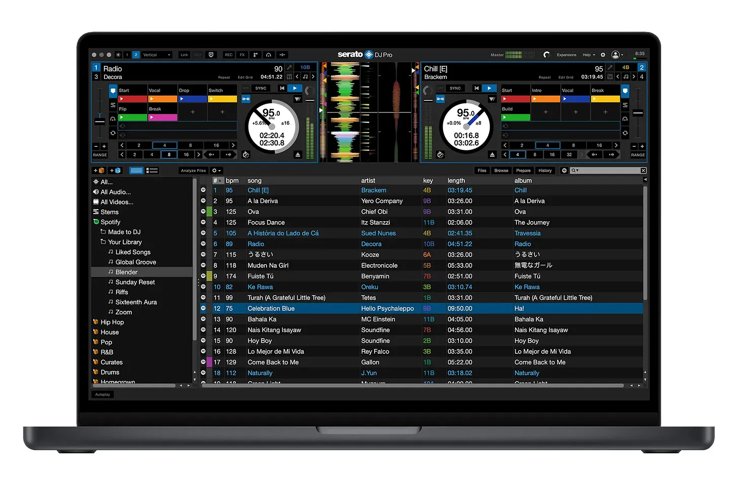 Spotify теперь интегрирован в Serato DJ