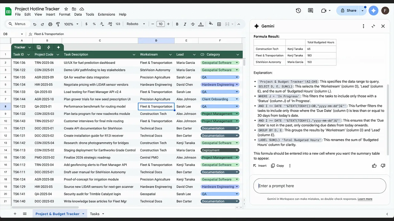Gemini в Google Sheets теперь объясняет и чинит формулы