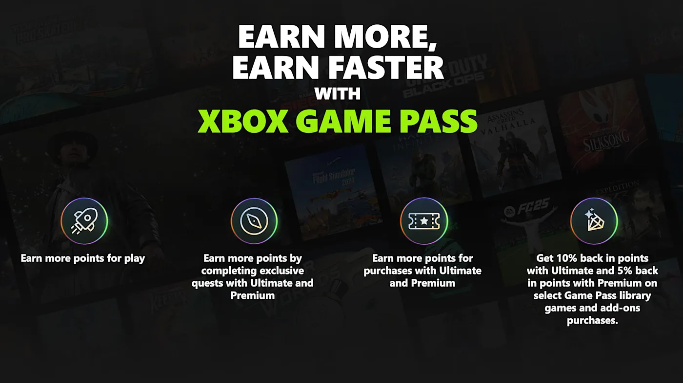 Microsoft лишает скидок пользователей Xbox Game Pass
