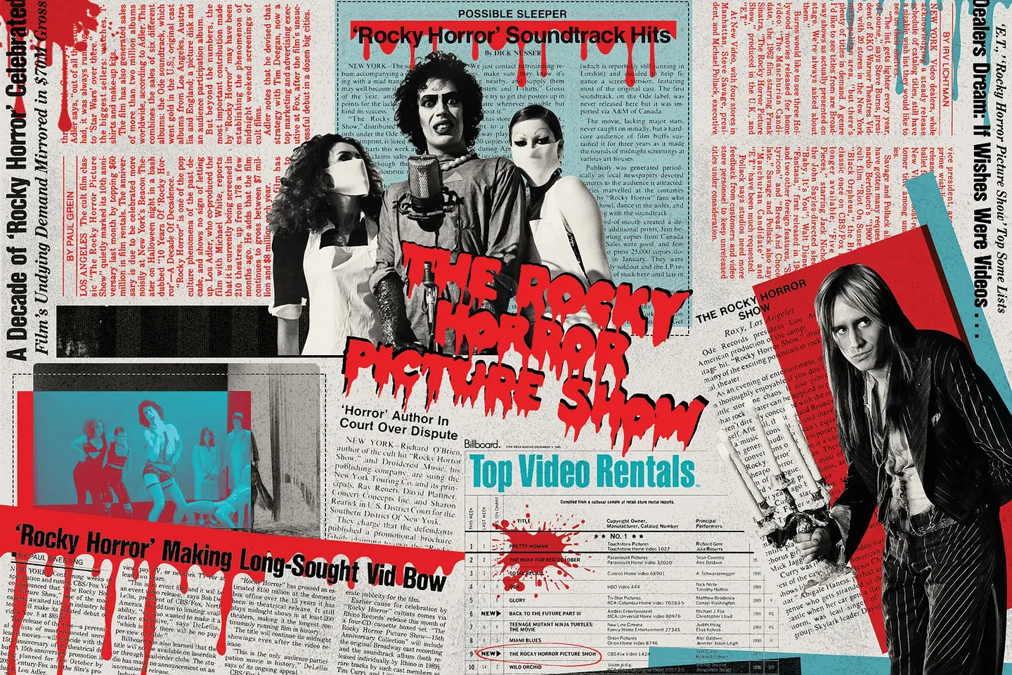 50 лет «The Rocky Horror Picture Show»: Как мюзикл стал культовым феноменом