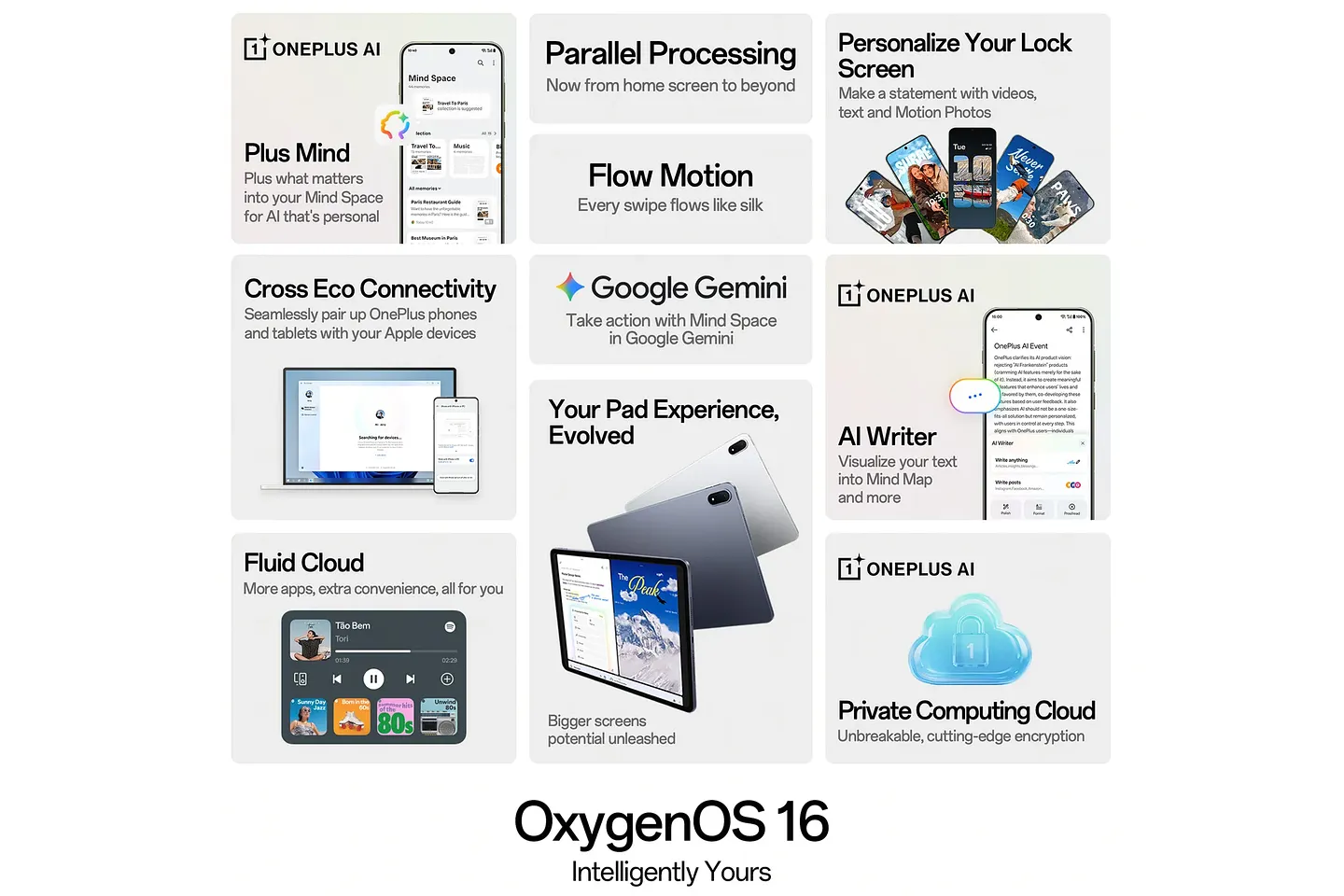 OxygenOS 16: обновления, которые заставят завидовать даже Apple