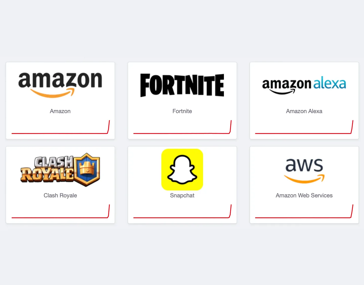 Масштабный сбой AWS оставил без доступа соцсети, Fortnite и Alexa