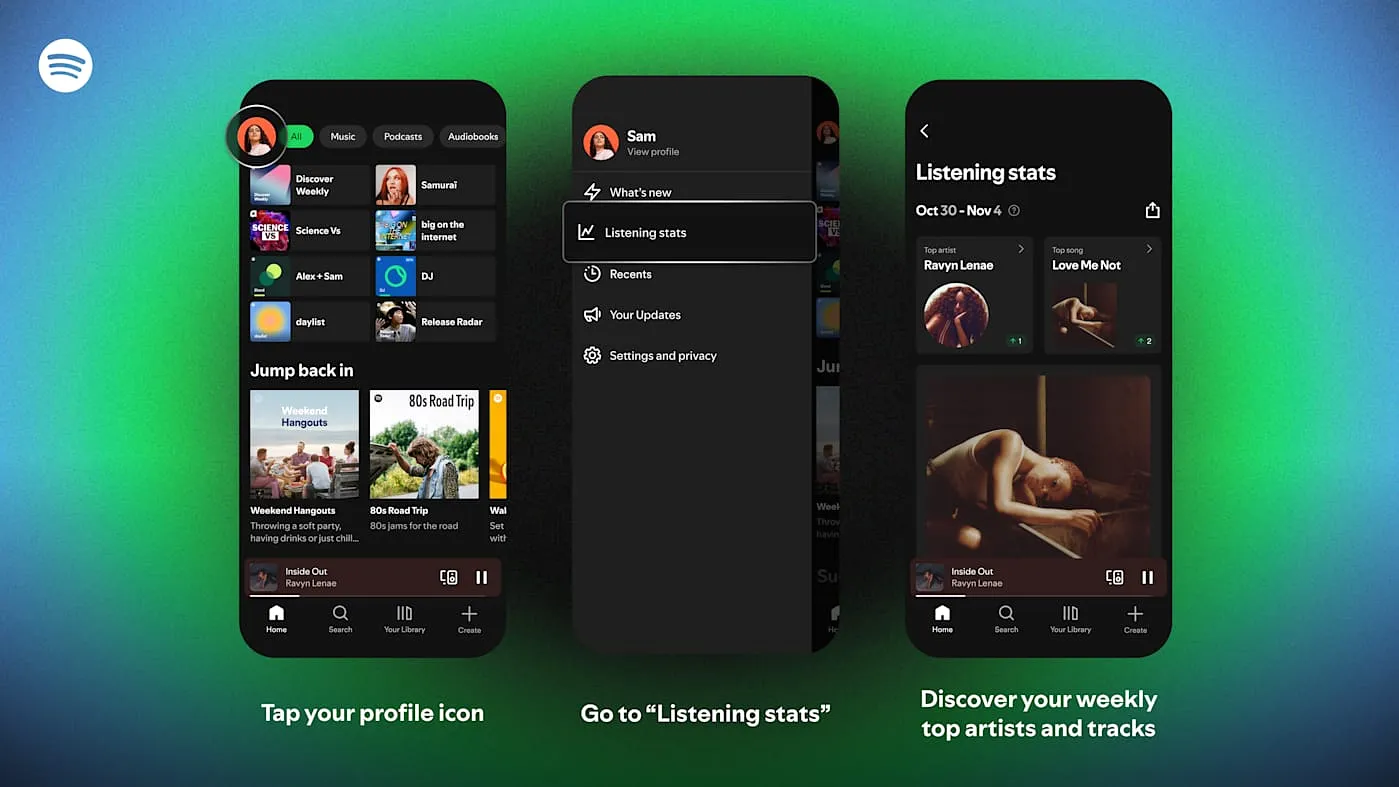 Spotify запускает еженедельные прослушивательские отчёты