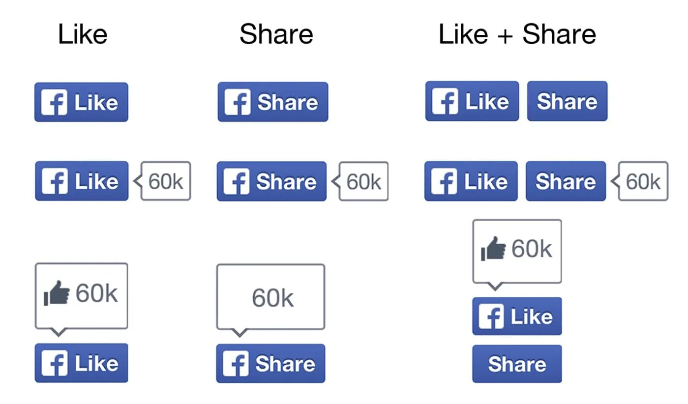 Meta избавляется от внешней кнопки Facebook Like