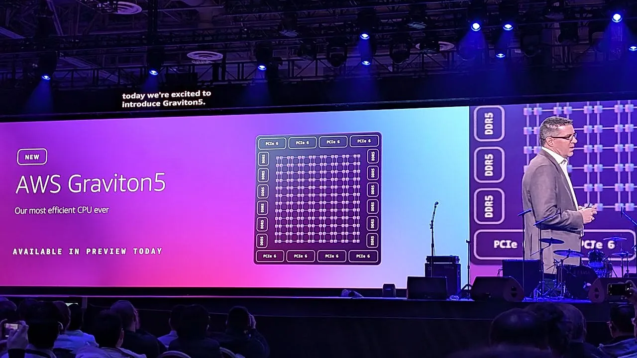Amazon представила самый мощный ARM-процессор Graviton5