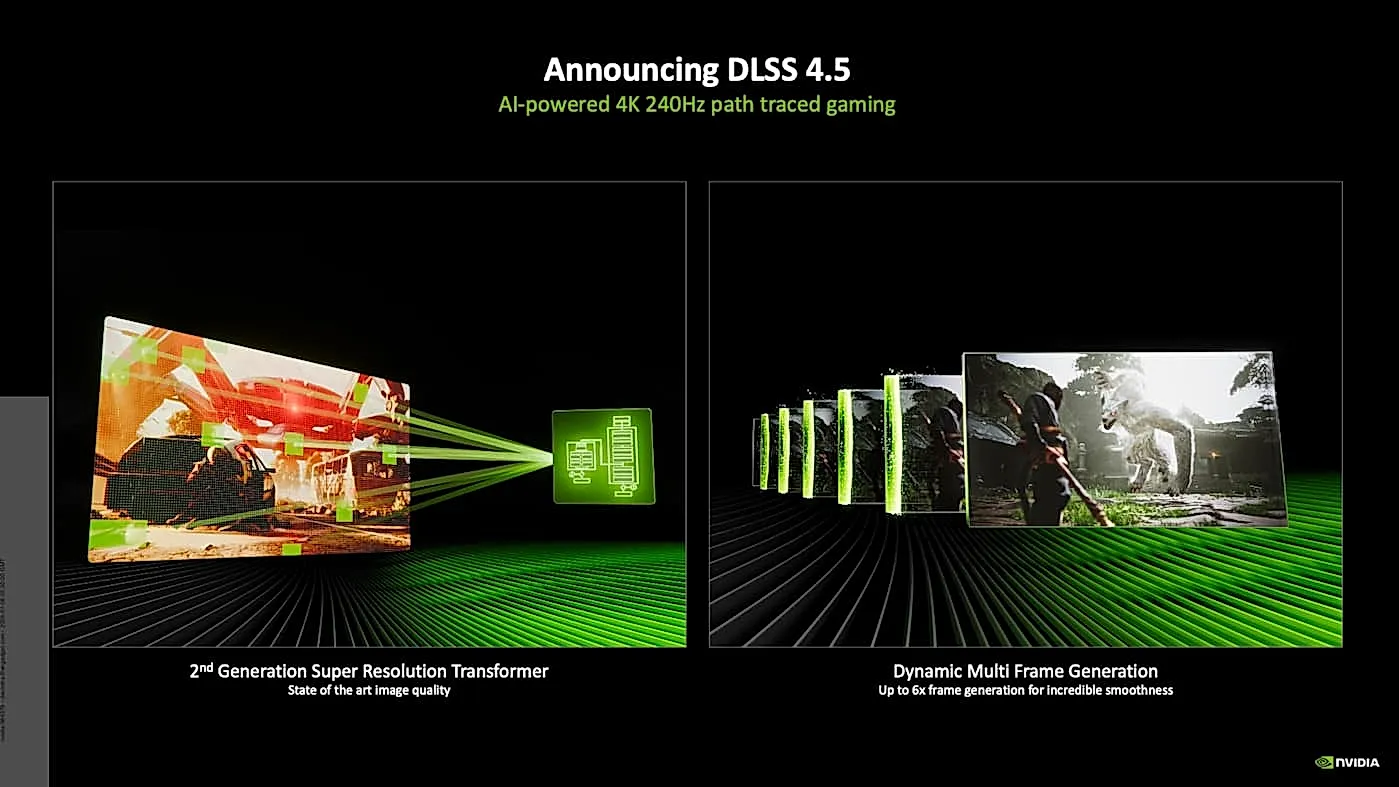 NVIDIA представила DLSS 4.5 на CES 2026