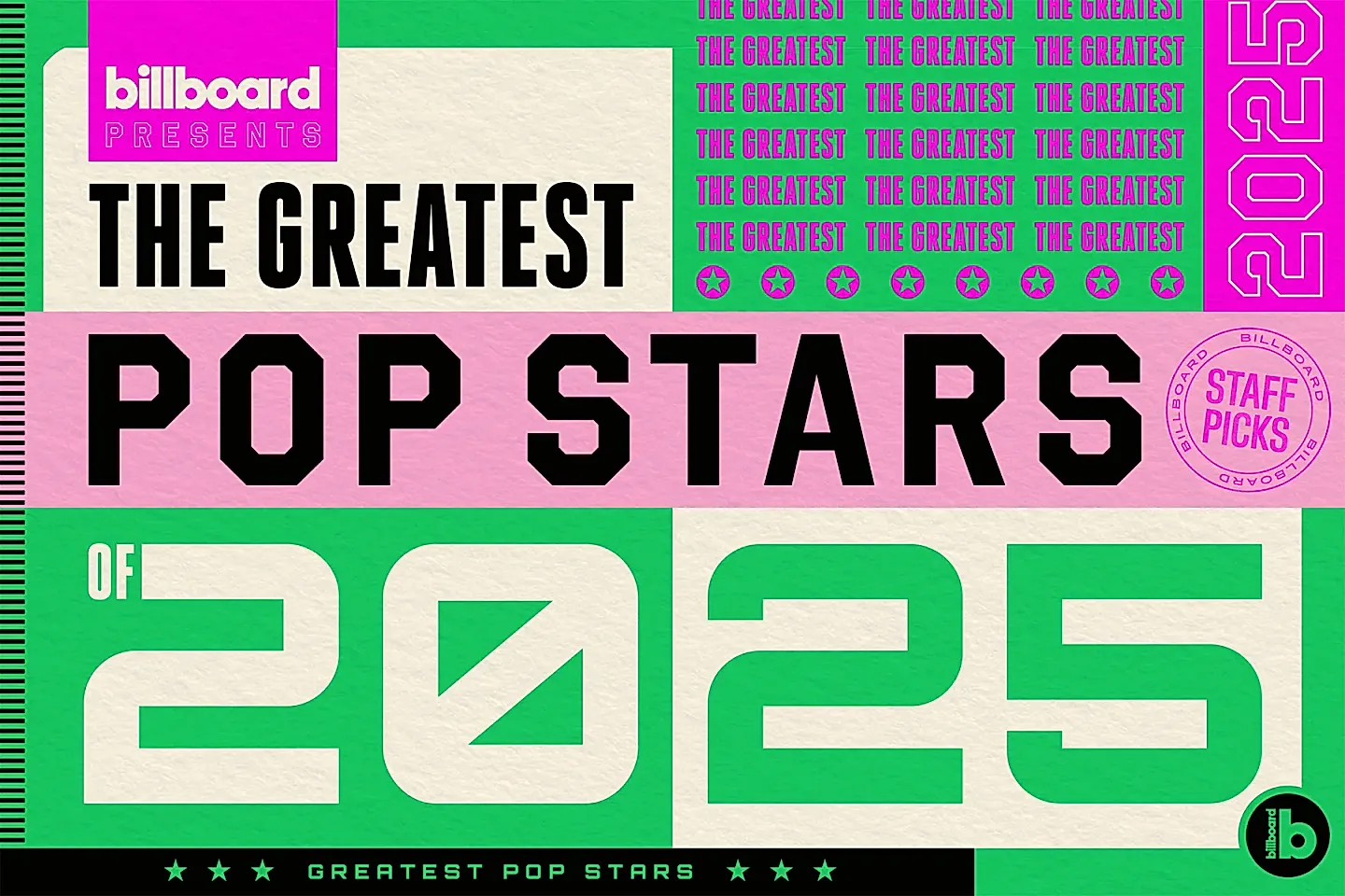 Лучшие поп-звёзды 2025 года по версии Billboard: места с 10 по 4