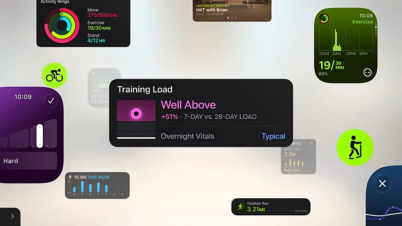 Apple Watch и фитнес‑апы