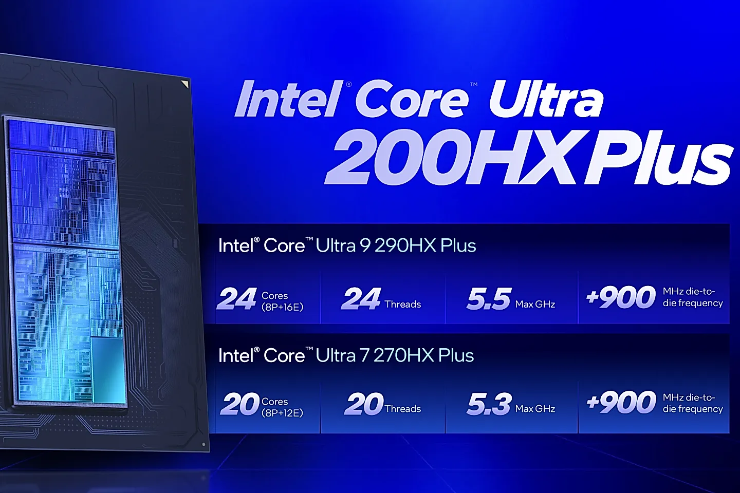 Новые Intel для геймеров