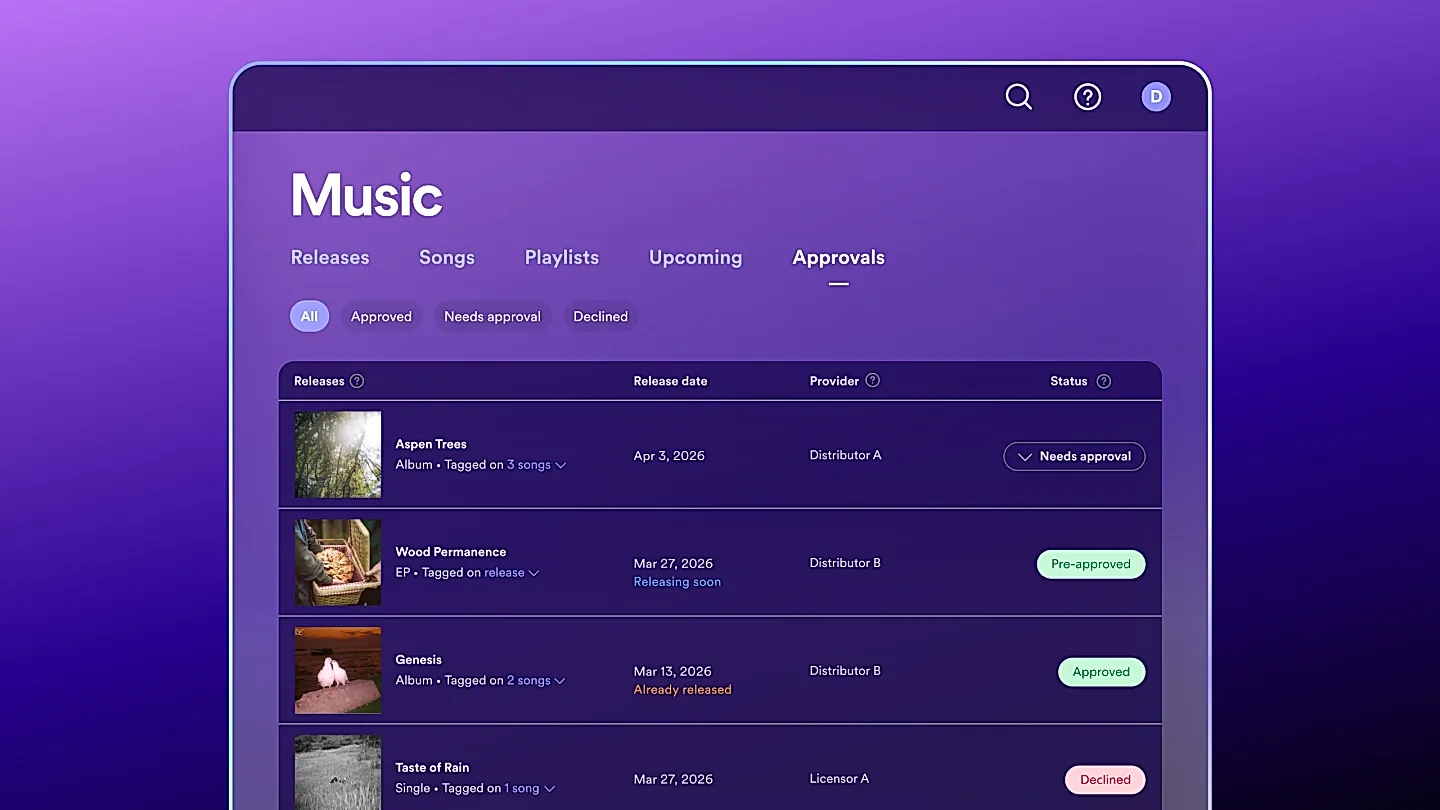 Spotify вводит защиту артистов от фейков