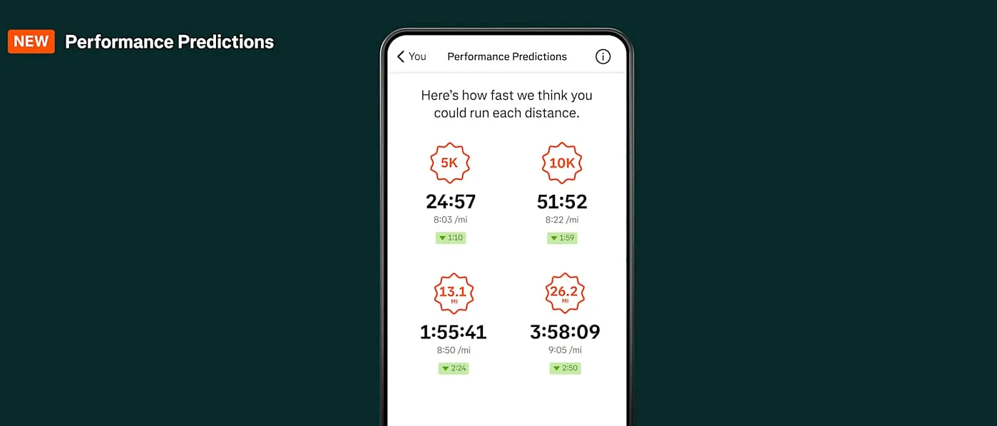 Strava теперь предскажет ваш финишный результат