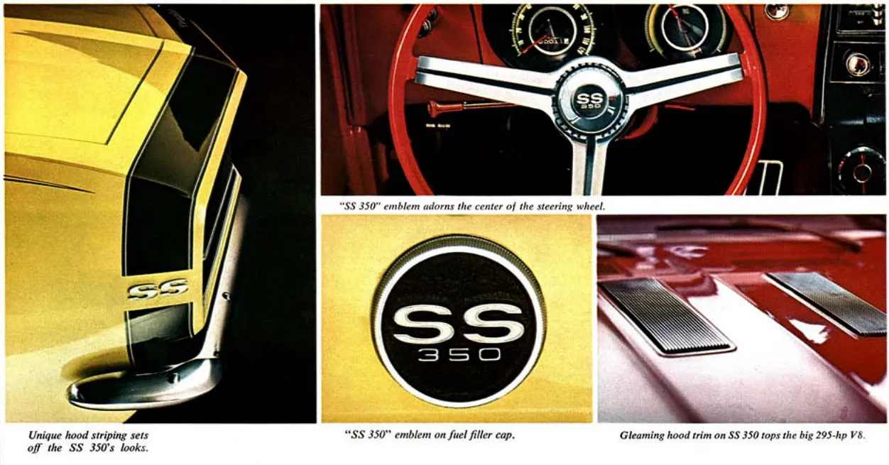 Влияние Rally Sport на идентичность Camaro